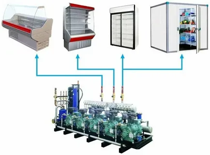 Для чего нужны холодильные установки в магазинах: тишина, комфорт и сохранность продуктов